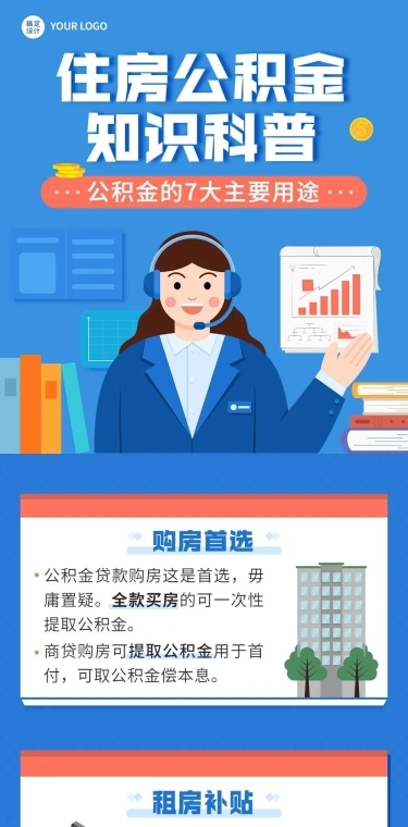 企业人事公积金科普文章长图