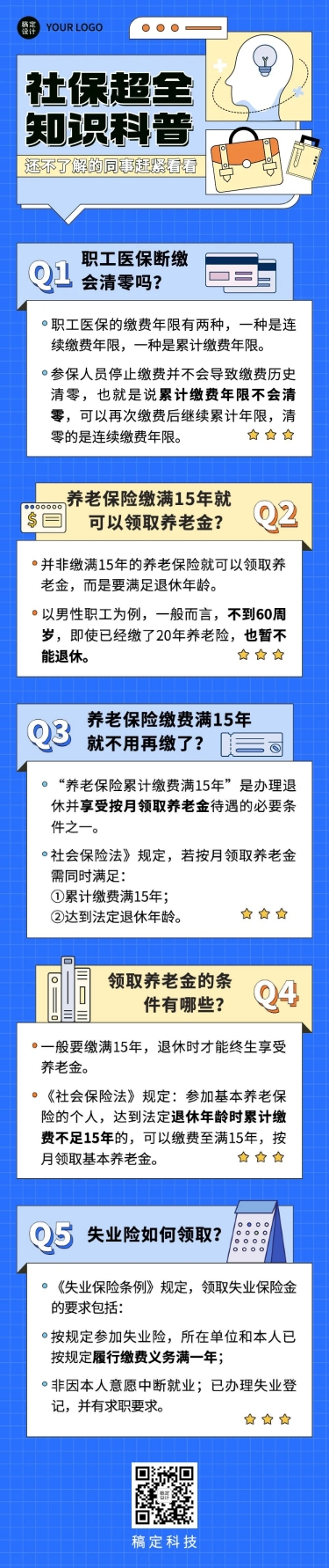 点击进入编辑 企业人事社保政策科普扁平插画文章长图预览效果