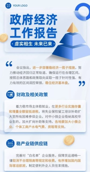 融媒体经济会议工作报告文章长图