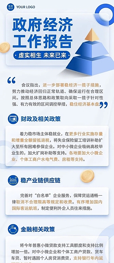 融媒体经济会议工作报告文章长图