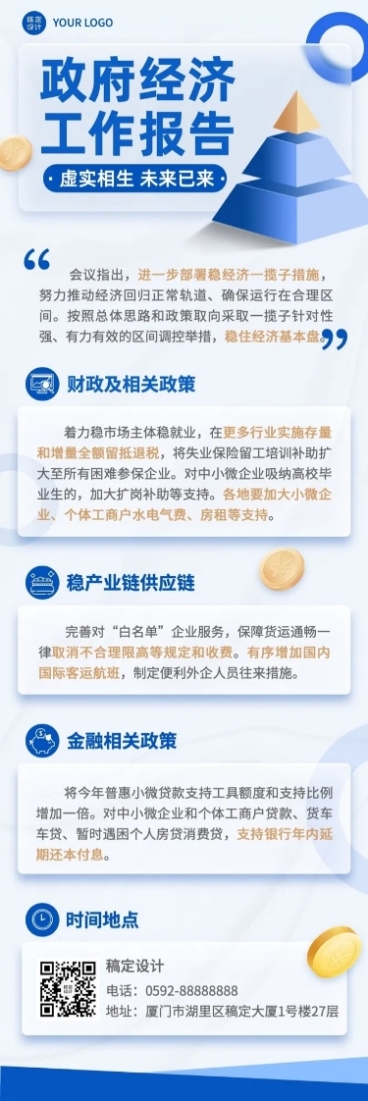 融媒体经济会议工作报告文章长图预览效果