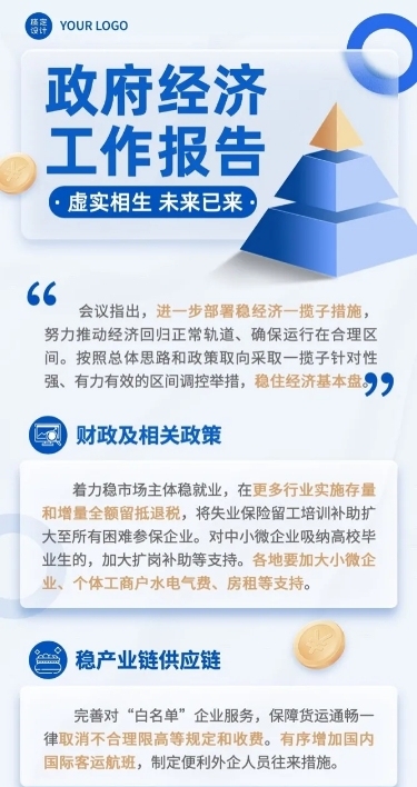 融媒体经济会议工作报告文章长图