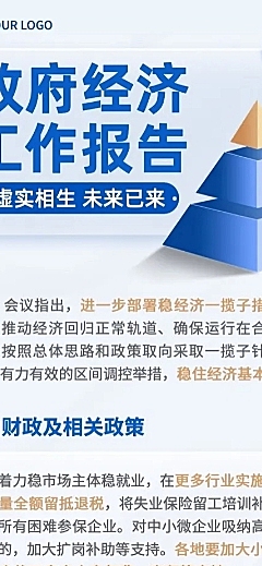融媒体经济会议工作报告文章长图