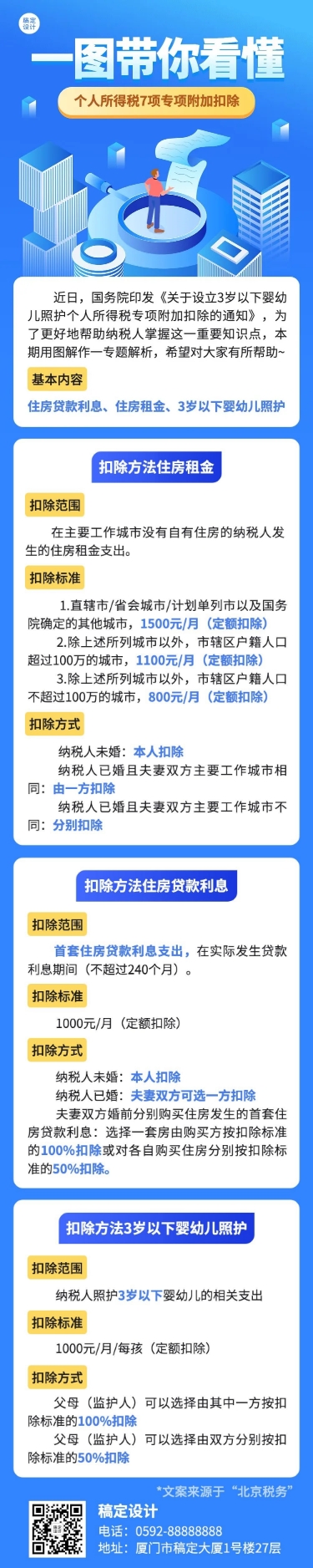 企业政策科普攻略一图读懂政策解析文章长图