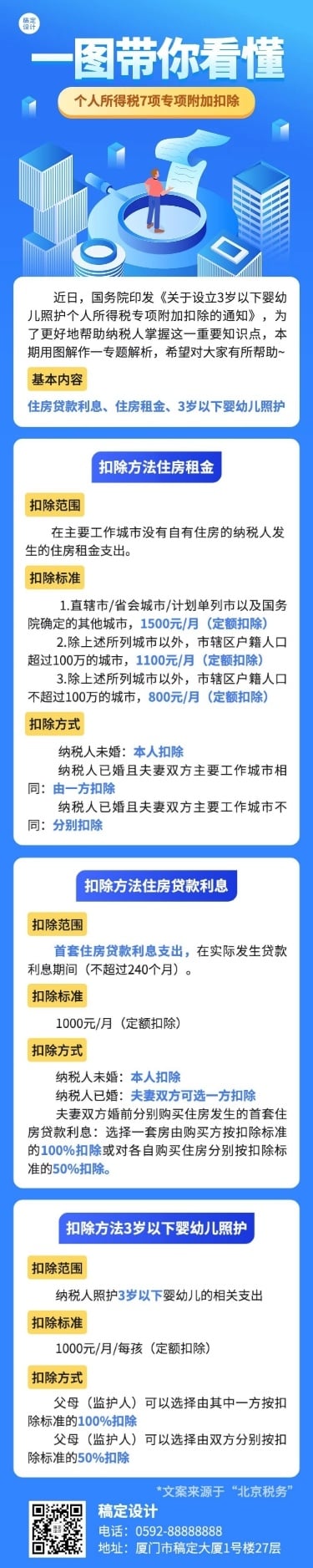 企业政策科普攻略一图读懂政策解析文章长图