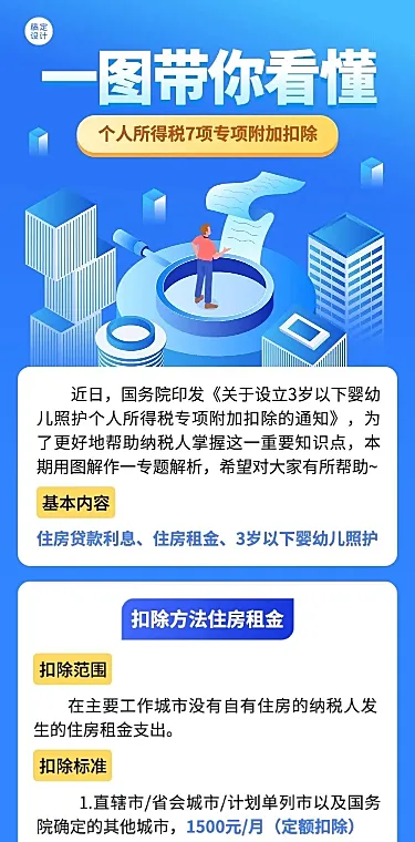 企业政策科普攻略一图读懂政策解析文章长图