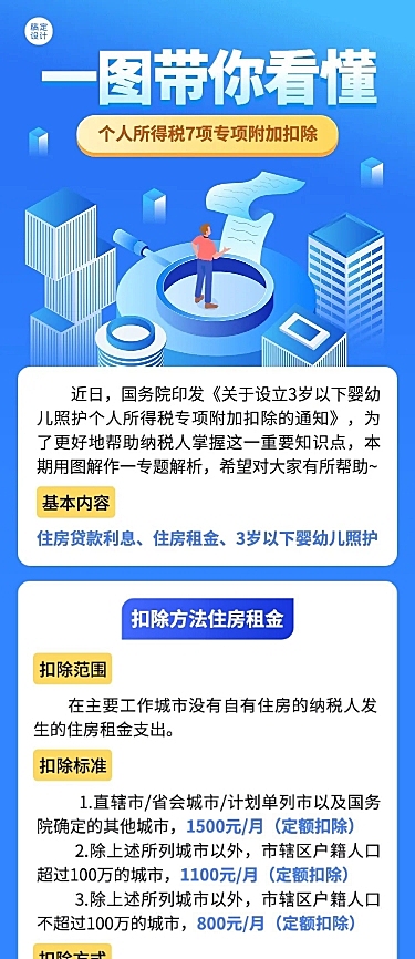 企业政策科普攻略一图读懂政策解析文章长图