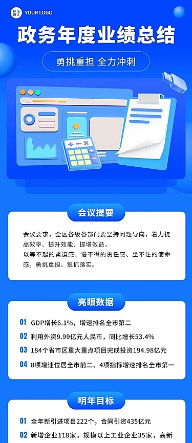 融媒体年度政务工作报告一图读懂文章长图