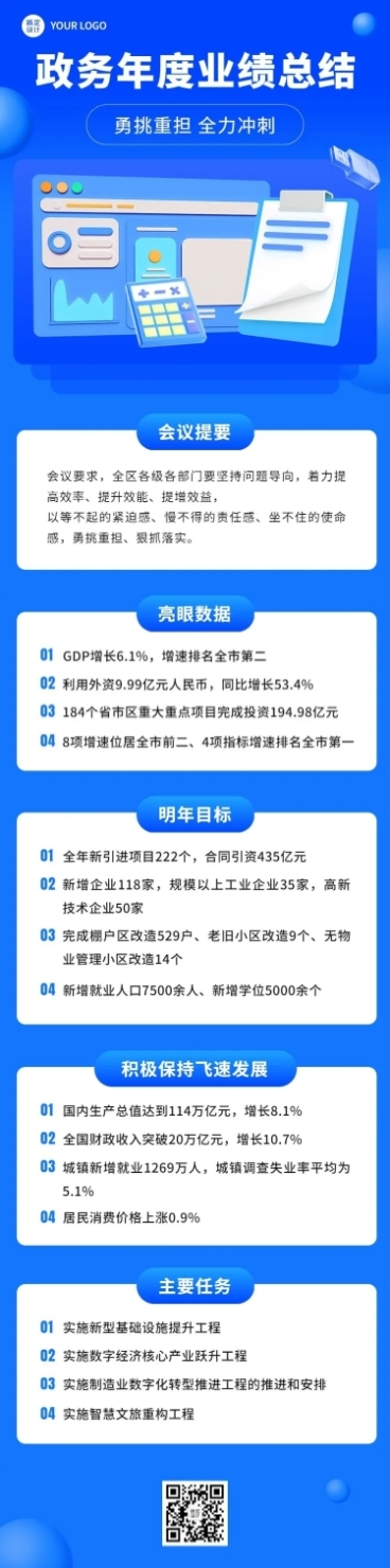 融媒体年度政务工作报告一图读懂文章长图预览效果