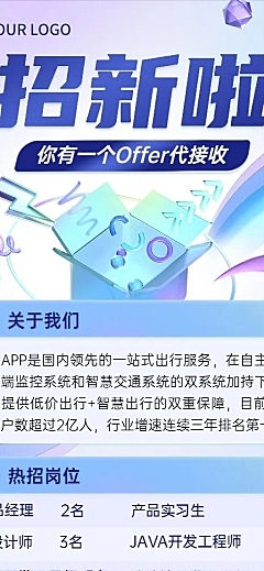企业商务常规招聘信息汇总长图海报