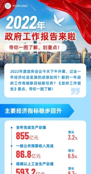 融媒体年度政务工作报告一图读懂文章长图