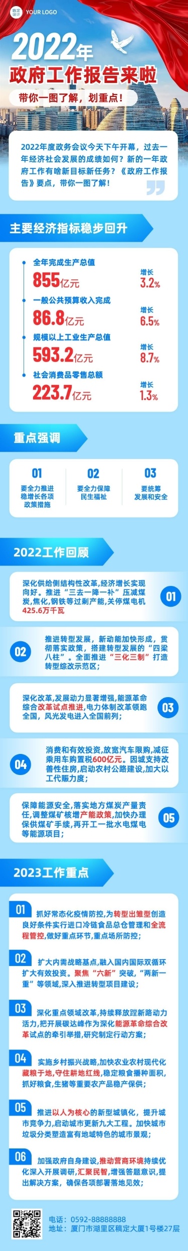 融媒体年度政务工作报告一图读懂文章长图