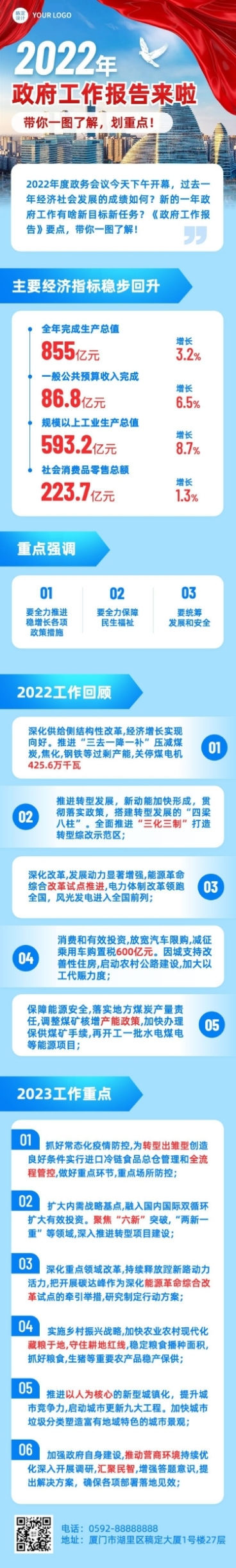 融媒体年度政务工作报告一图读懂文章长图预览效果