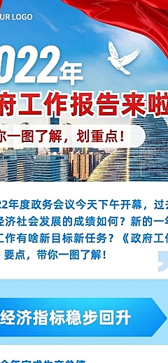 融媒体年度政务工作报告一图读懂文章长图