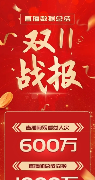 美容美妆电商双十一直播战报文章长图
