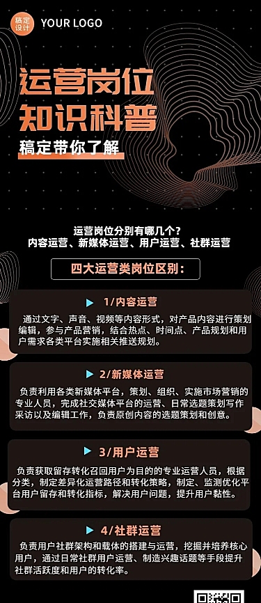  运营类求职岗位科普介绍长图海报