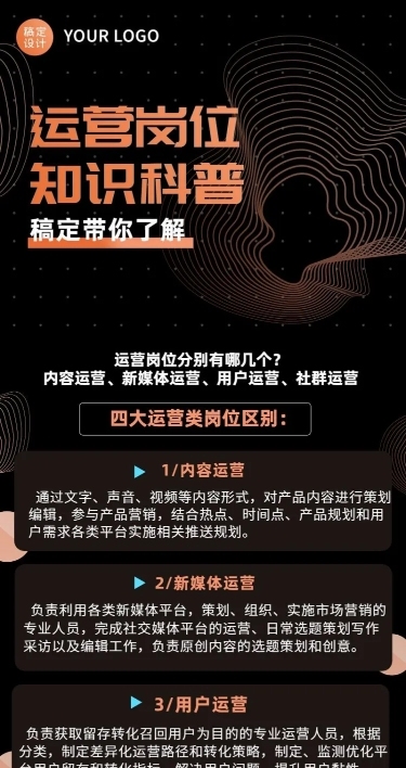  运营类求职岗位科普介绍长图海报