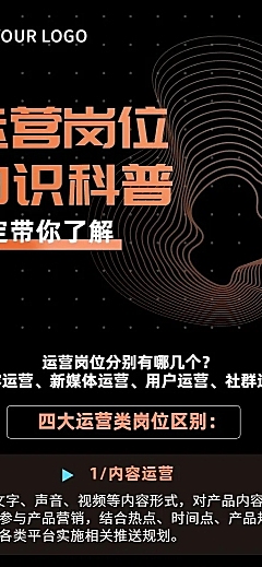  运营类求职岗位科普介绍长图海报