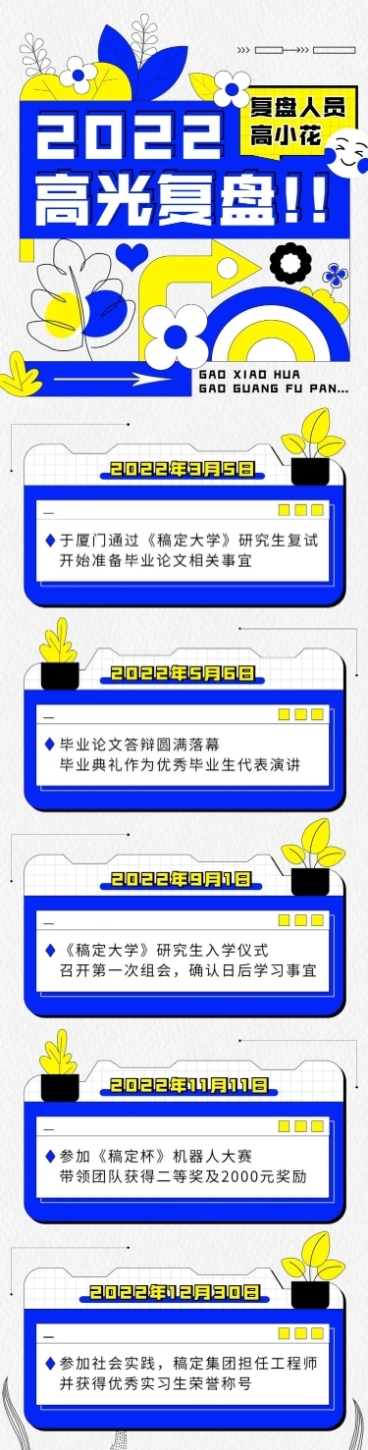 拙气风娱乐明星吃瓜总结长图预览效果