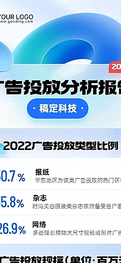 IT互联网投放数据分析长图海报