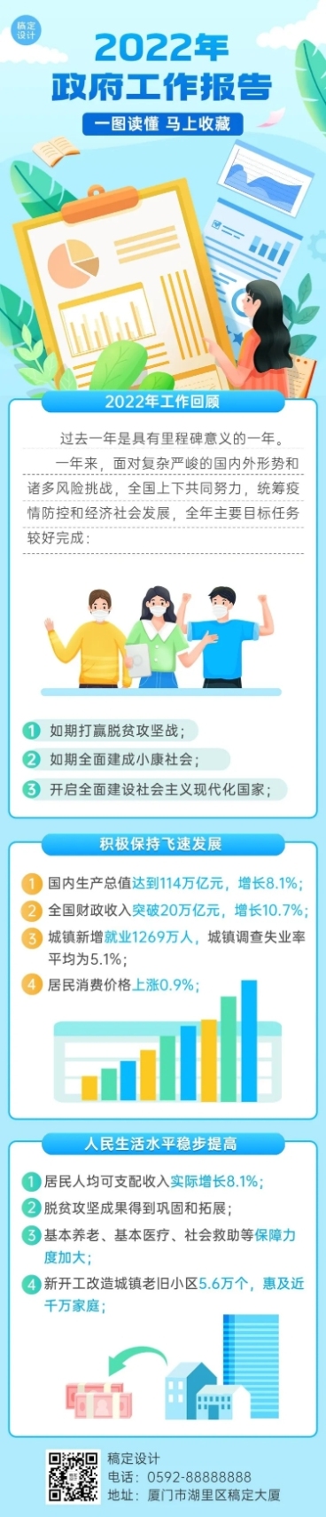融媒体政务工作总结插画文章长图预览效果
