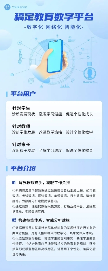 IT互联网数据平台服务介绍长图