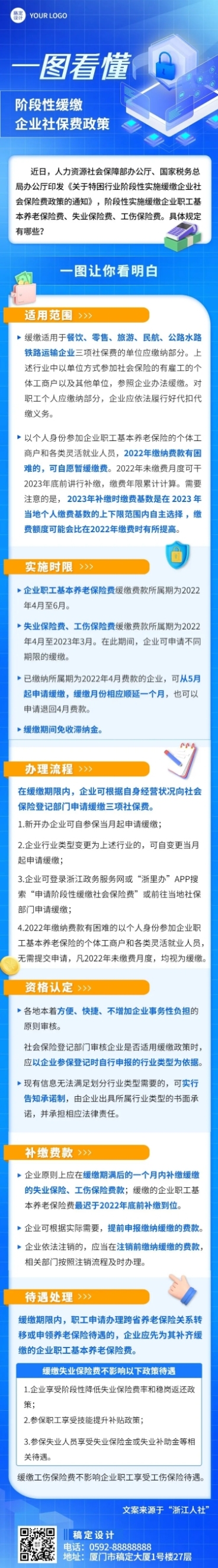 企业政策科普攻略一图读懂政策解析文章长图预览效果