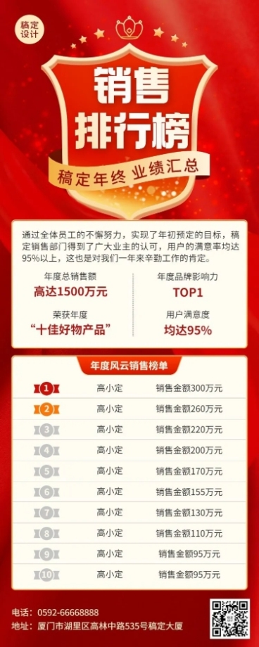 企业年终业绩销售排行榜长图海报预览效果