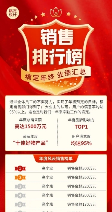 企业年终业绩销售排行榜长图海报