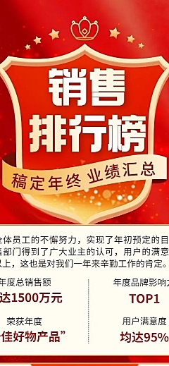 企业年终业绩销售排行榜长图海报