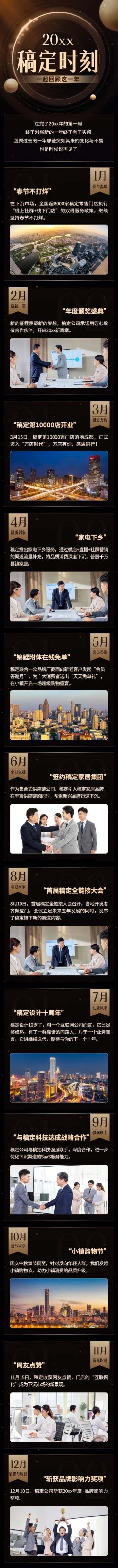 企业年度回顾企业大事记年终总结文章长图预览效果