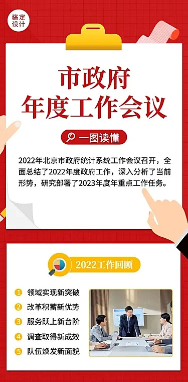 融媒体年度政务工作报告一图读懂文章长图