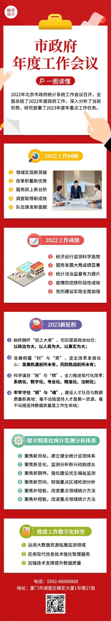 点击进入编辑 融媒体年度政务工作报告一图读懂文章长图预览效果