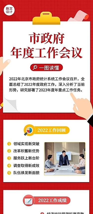 融媒体年度政务工作报告一图读懂文章长图