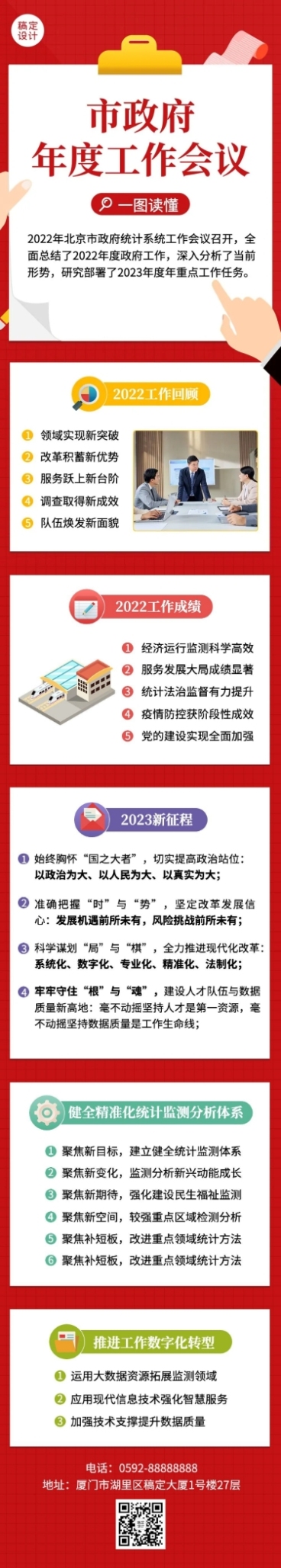 融媒体年度政务工作报告一图读懂文章长图预览效果