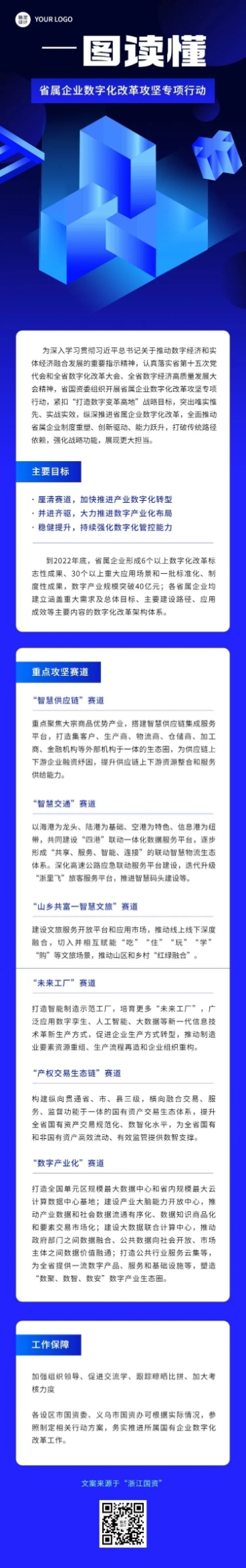 企业政策科普攻略一图读懂政策解析文章长图预览效果