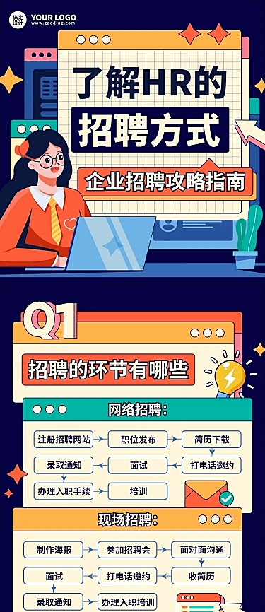 企业人事招聘攻略手绘风格文章长图-