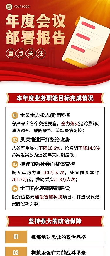 融媒体年度政务工作报告一图读懂文章长图