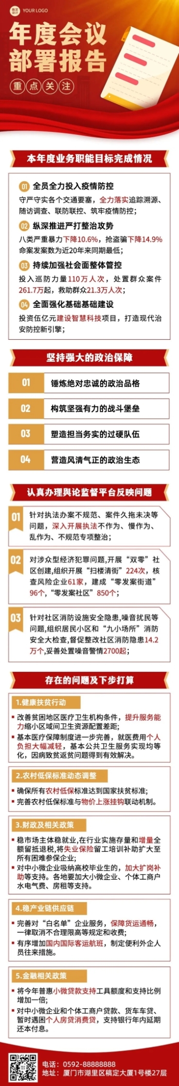 融媒体年度政务工作报告一图读懂文章长图预览效果