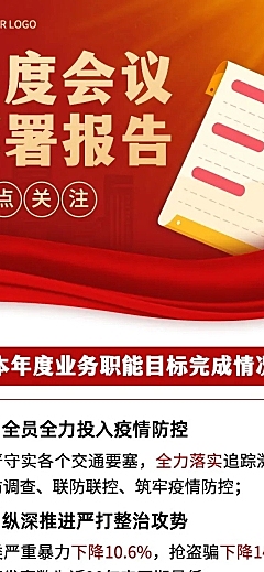 融媒体年度政务工作报告一图读懂文章长图