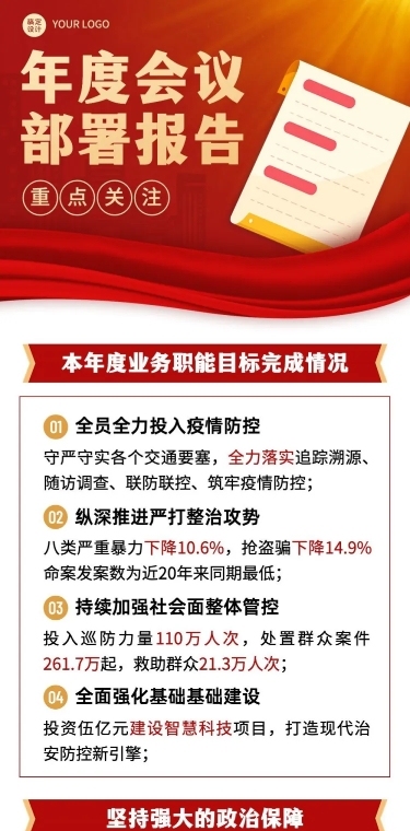 融媒体年度政务工作报告一图读懂文章长图