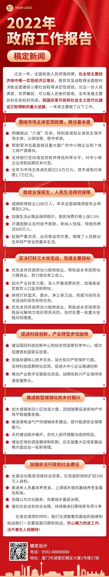 点击进入编辑 融媒体年度政务工作报告一图读懂文章长图预览效果
