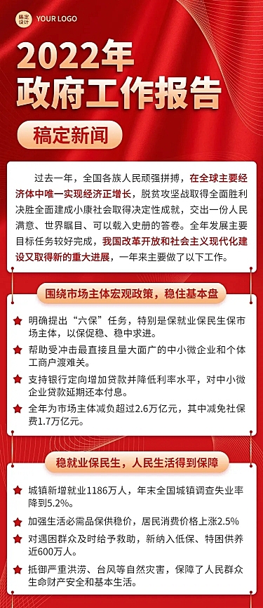 融媒体年度政务工作报告一图读懂文章长图