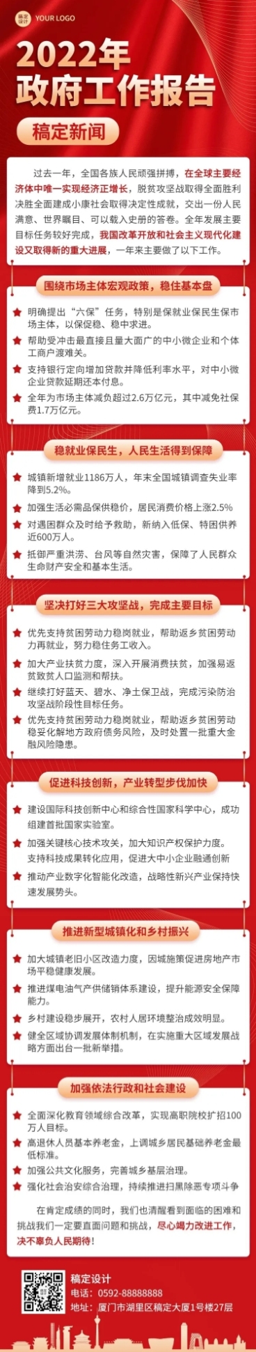融媒体年度政务工作报告一图读懂文章长图预览效果