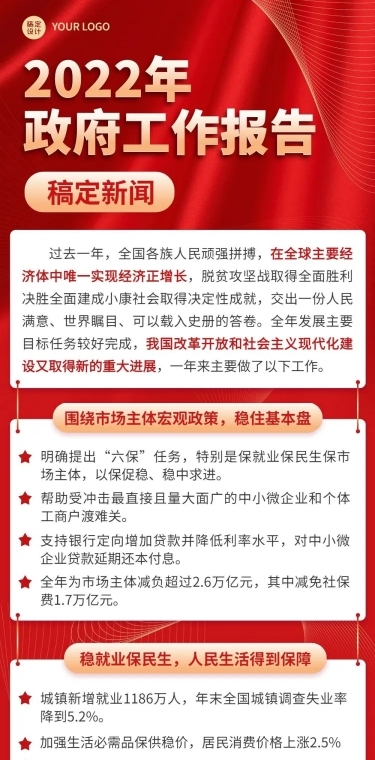 融媒体年度政务工作报告一图读懂文章长图