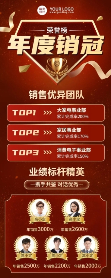 企业年度销售冠军排版榜单多人表彰长图海报预览效果