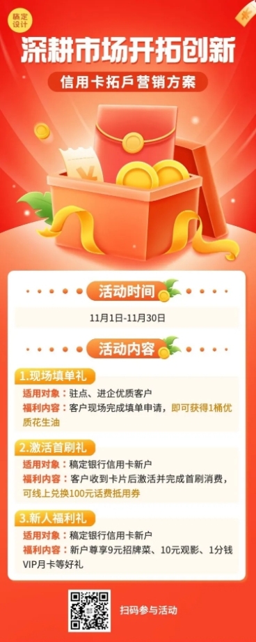 金融银行信用卡拓户营销方案宣传活动长图海报预览效果