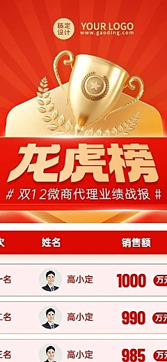 双十二微商代理销售业绩龙虎榜战报喜庆长图海报