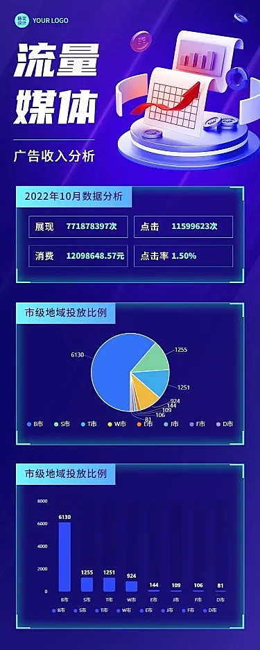 IT互联网平台数据分析长图海报