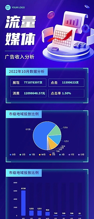 IT互联网平台数据分析长图海报